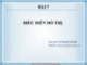 Bài giảng Toán rời rạc: Bài 7 - TS. Nguyễn Văn Hiệu