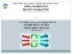 Bài giảng Marketing căn bản