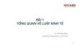 Bài giảng Lý luận pháp luật: Bài 1 - TS. Vũ Phương Đông