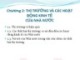 Bài giảng Kinh tế học công cộng: Chương 2 - PGS.TS. Phí Mạnh Hồng