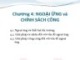 Bài giảng Kinh tế học công cộng: Chương 4 - PGS.TS. Phí Mạnh Hồng