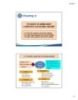 Bài giảng Quản trị logistics kinh doanh (Business logistics management) - Chương 3: Tổ chức và kiểm soát logistics tại doanh nghiệp