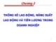 Bài giảng Thống kê doanh nghiệp: Chương 3 - Phan Thị Thu Hương